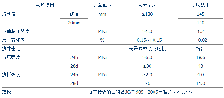 高強面層自流平水泥技術(shù)參數(shù)